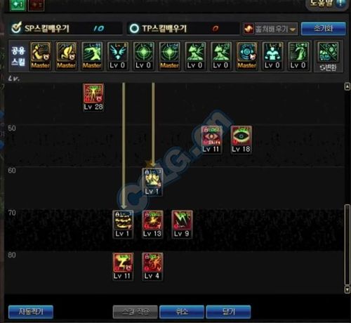 最新版本阿修罗加点(最新版本阿修罗装备选择)