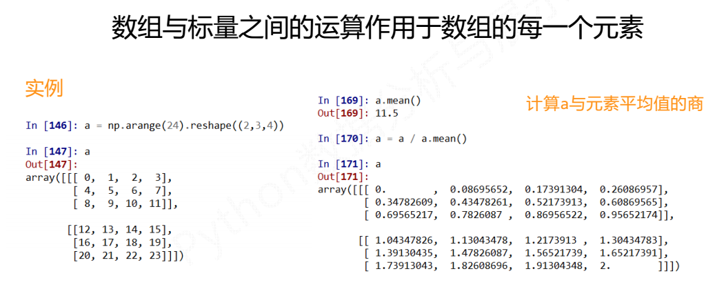 数组公式怎么使用(数组公式详解：让你高效处理大数据)