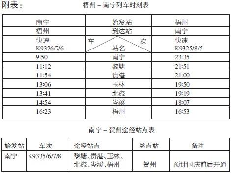 火车站时刻表查询火车时刻表查询(邯郸到南宁火车时刻表)