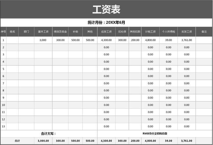 最简单工资表格(怎样做工资表格好看又简单)