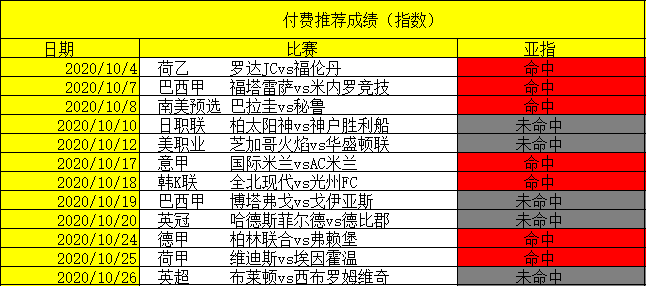 捷报比分网即时比分(捷报比分网，实时比分速览赛事精彩)