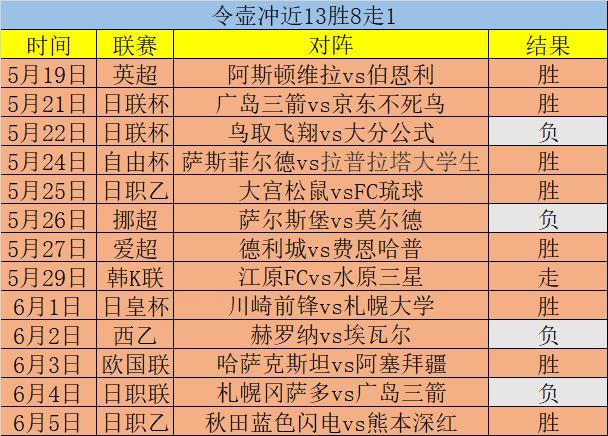 捷报比分网即时比分(捷报比分网，实时比分速览赛事精彩)