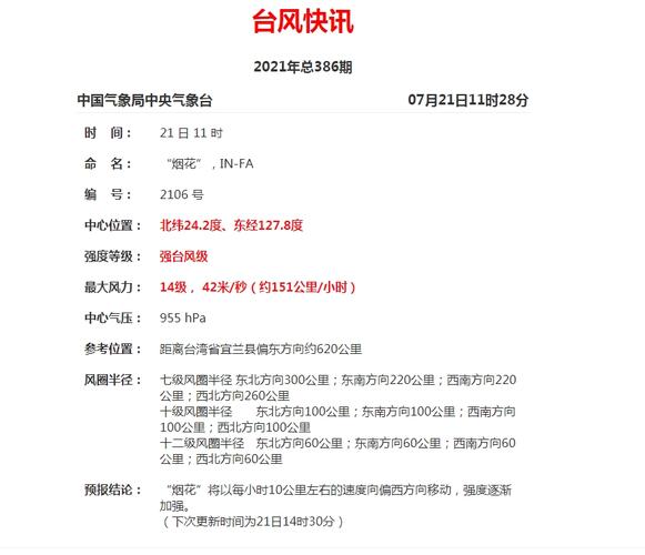 烟花台风到哪里了(烟花哪里可以买到)