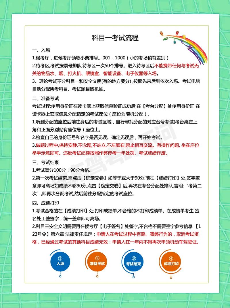 科目一考试流程(科目一考试流程,详细解析考试流程)