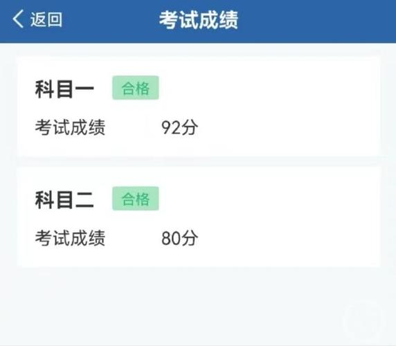 2021科目一驾照模拟考试(科目二考试流程)