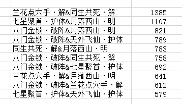 天龙八部各门派优劣(天龙八部15个门派谁最强)