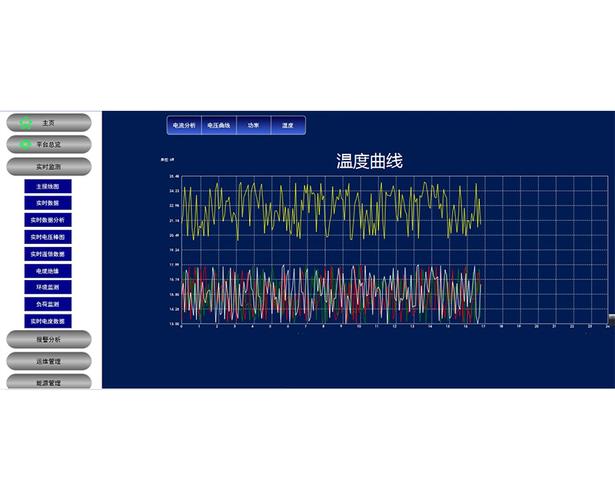 电脑温度检测软件(温控软件)