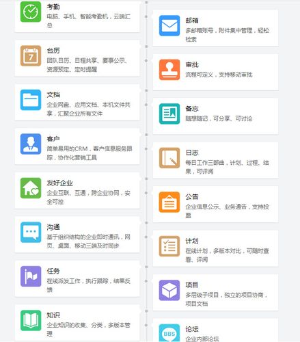 多人协同办公软件(三个最基础办公软件)