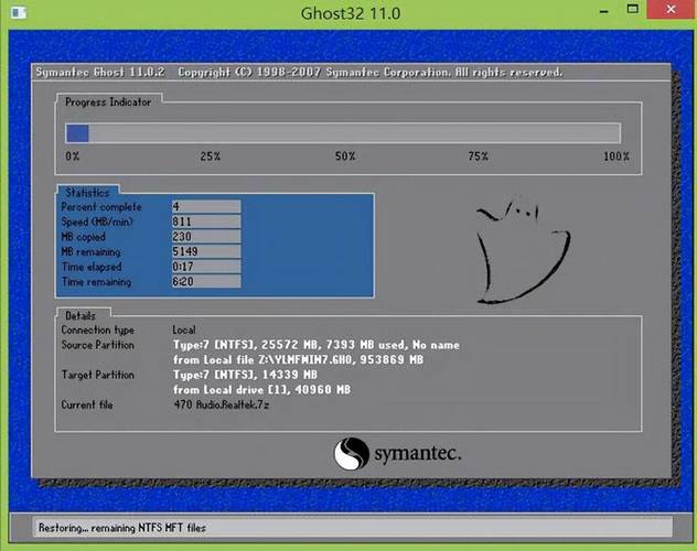 大白菜u盘重装win7方法(新手重装系统win7)