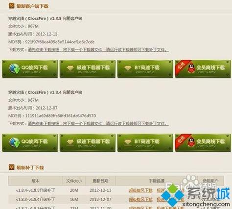 cf图标怎么点亮(cf绿色玩家怎么点亮)