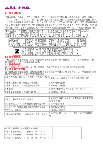 五笔打字教程入门(五笔快速打字方法技巧)