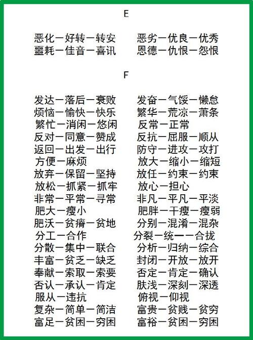 consistent反义词(加in构成反义词的单词)