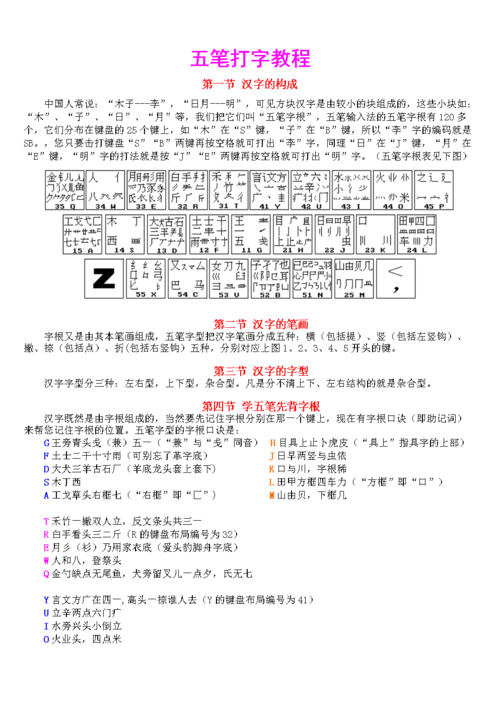 五笔打字教程入门(五笔快速打字方法技巧)