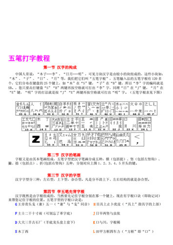 五笔打字教程入门(五笔快速打字方法技巧)