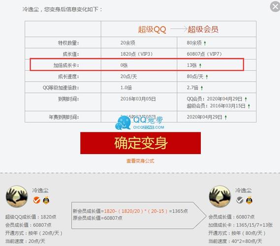 qq永久会员免费刷永久超会(qq超级会员怎么刷免费的)