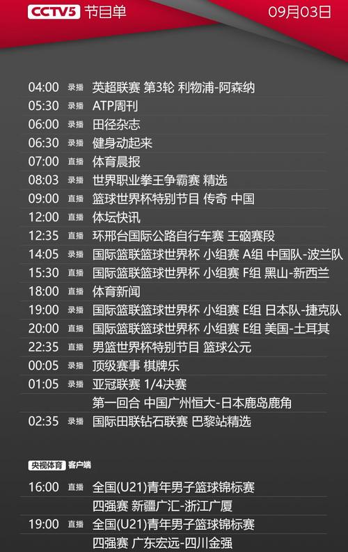 cctv5体育节目表在线观看(CCTV5+体育节目表)