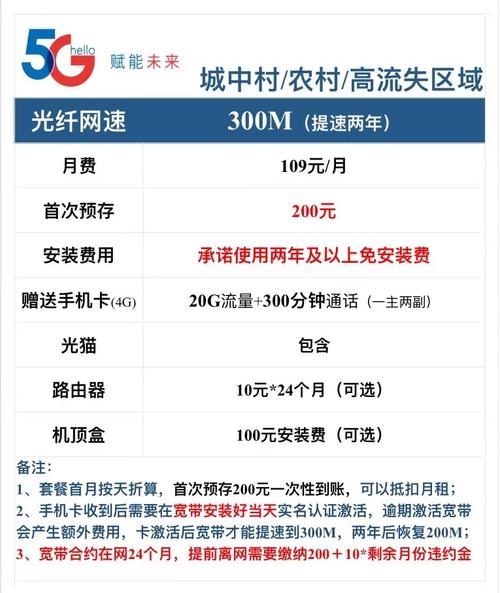 电信宽带提速(电信宽带套餐价格表2023)