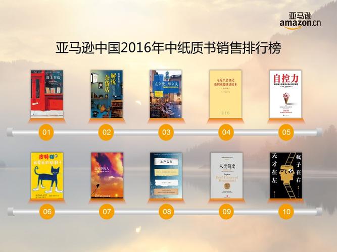 卓越亚马逊图书网(亚马逊书城)