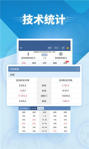 360足球比分(360足球)