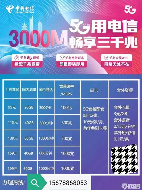 电信宽带提速(电信宽带套餐价格表2023)