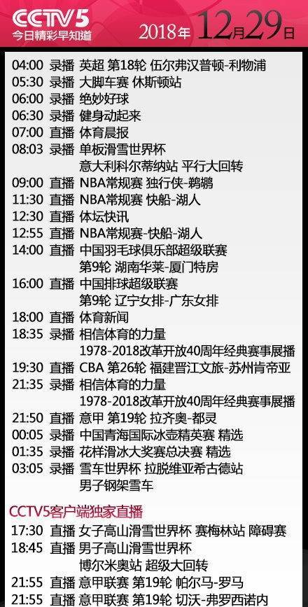 cctv5体育节目表在线观看(CCTV5+体育节目表)