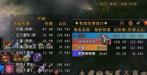 斗战神冰罗刹加点(冰罗刹加点推荐,打造输出爆表的冰系刺客)