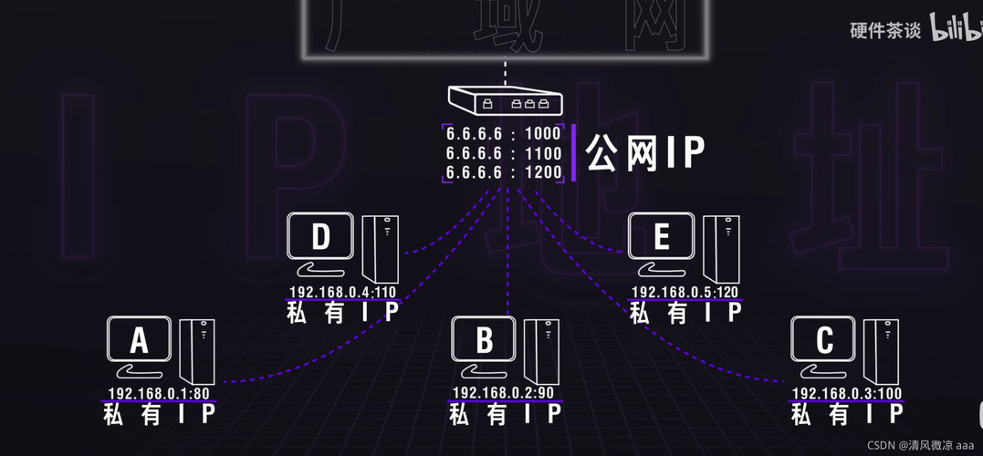 ip扫描器手机版(手机版摄像头ip扫描工具apk)