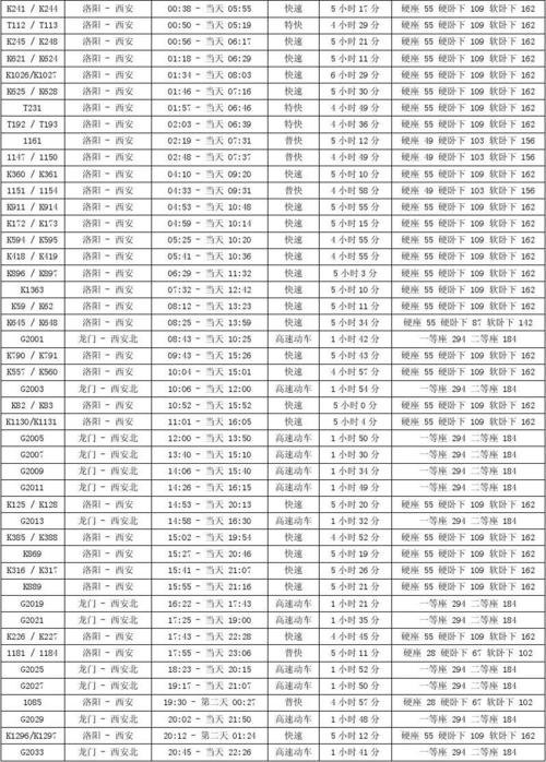 列车时刻表查询全国(普通火车查询)