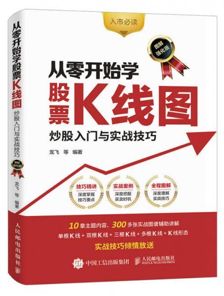 基金怎么玩新手入门(股票入门基础知识从零开始学炒股)