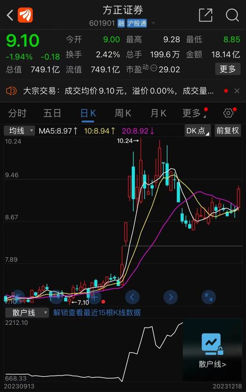 平安银行股票(平安银行最近的传闻)