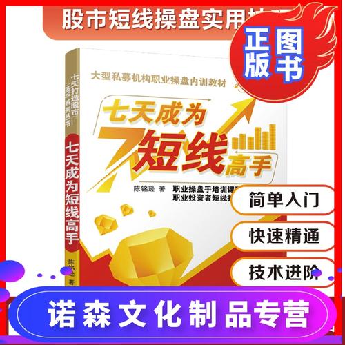 基金怎么玩新手入门(股票入门基础知识从零开始学炒股)