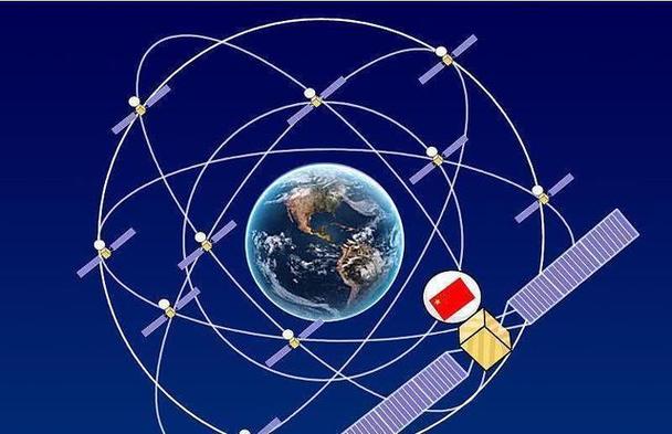 gps卫星定位系统(北斗定位系统)