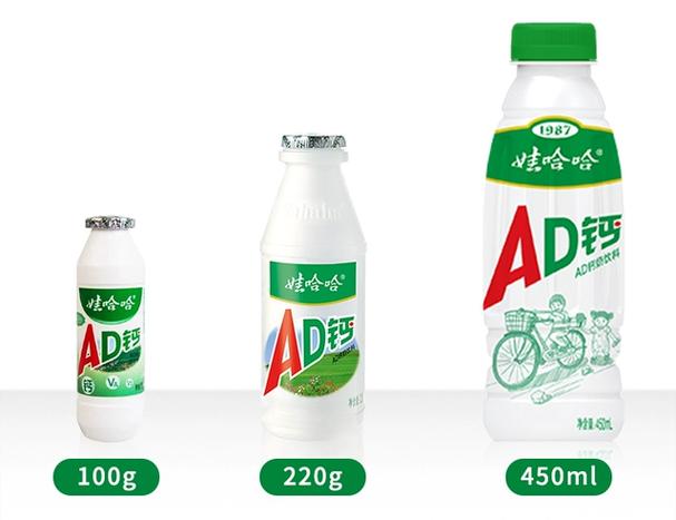 ad