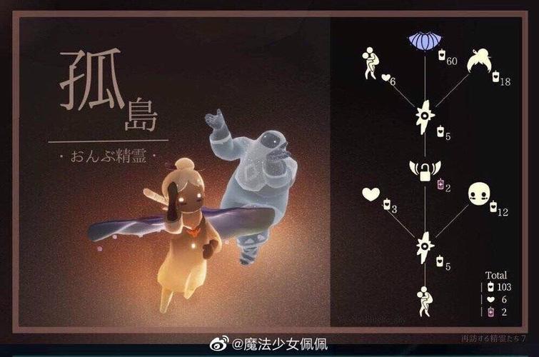 光遇115复刻先祖(光遇云野有几个先祖)