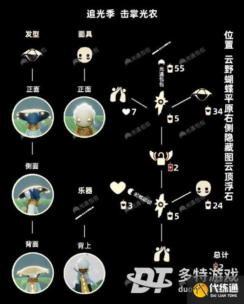 光遇115复刻先祖(光遇云野有几个先祖)