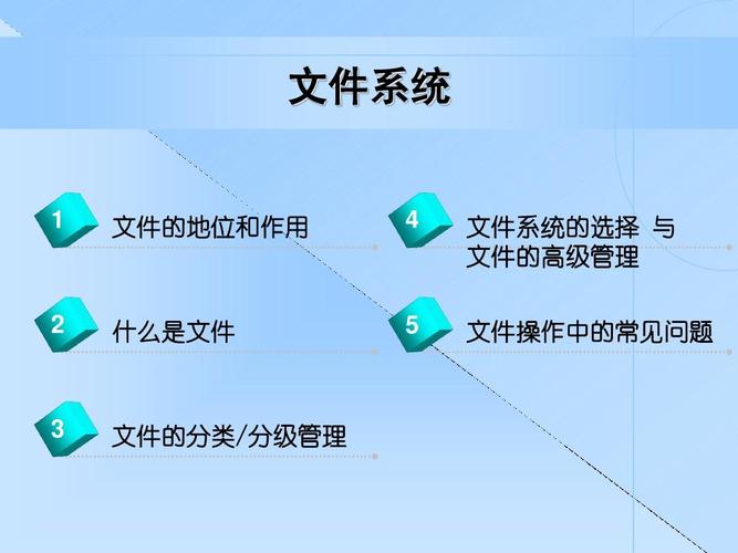 文档管理系统软件(文件管理安装)