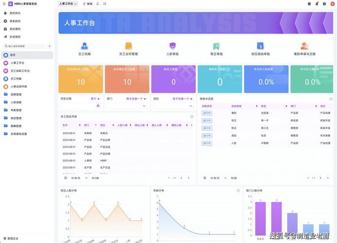 erp系统排行榜(国内常用erp系统有哪几种)
