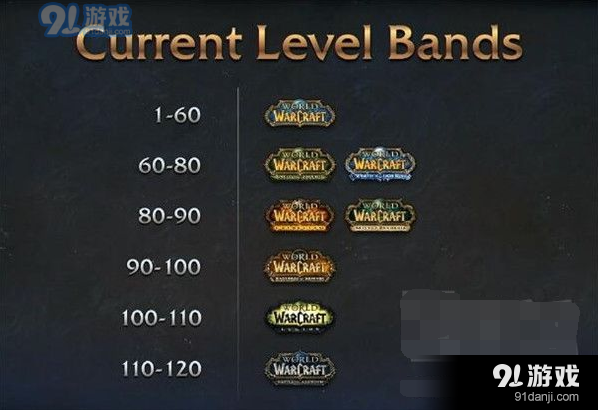 wow暗影国度声望(暗影国度声望几个声望)