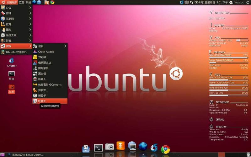 linux系统入门(笔记本装linux系统)