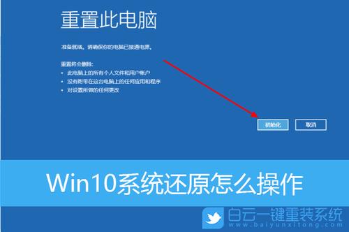 一键ghostwin10版(一键还原Win10版,详细教程)
