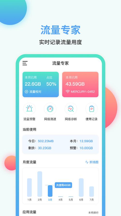 手机流量软件(流量神器)