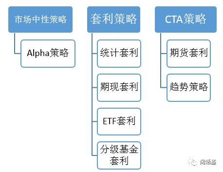 股票交易系统(股票交易系统：优化交易策略，提升投资回报)