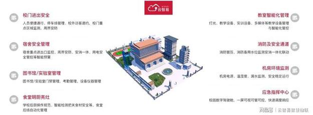 南宁教育云平台(南宁教育云平台：打造数字化教育新生态)