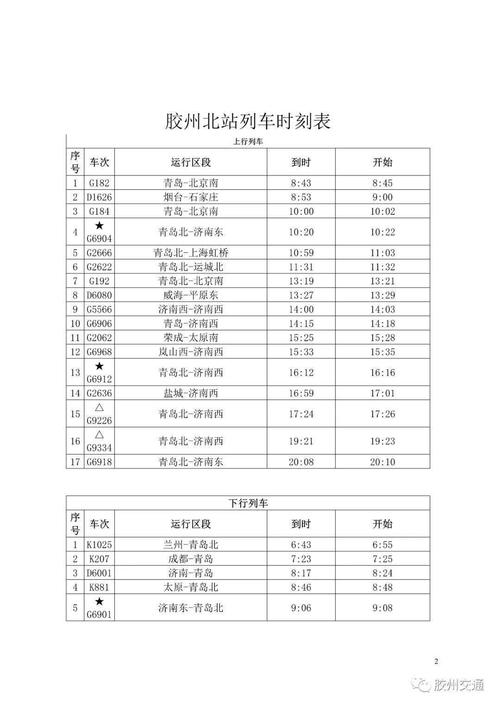 火车查询时刻表(火车查询时刻表，轻松规划出行)