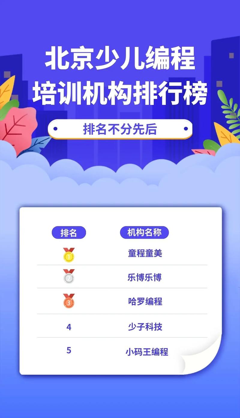 学编程去哪个培训机构好(学编程去哪个培训机构好,全面解读选择指南)
