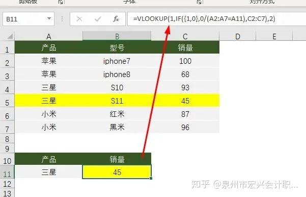 vlookup公式怎么用(vlookup公式怎么用来对名单)