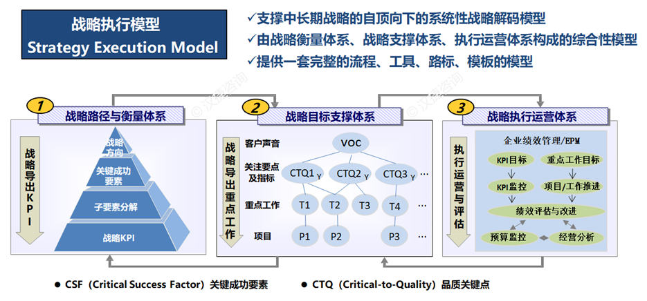 公司管理软件(公司管理软件：助你高效管理业务，提升绩效)