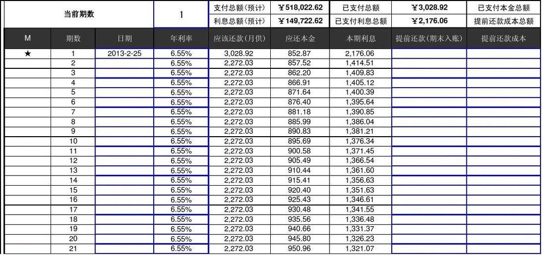 房贷计算公式表(房贷月供怎么算)
