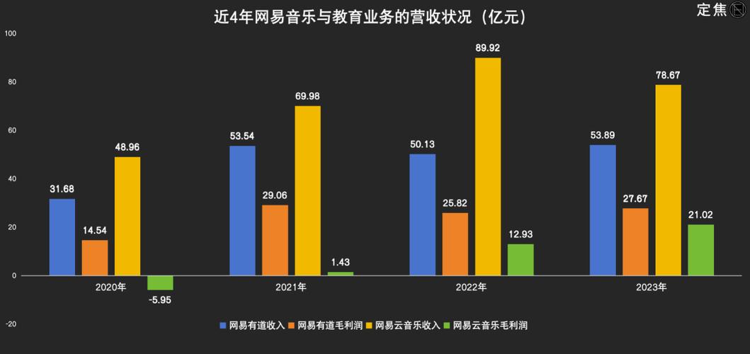 腾讯娱乐首页(腾讯娱乐首页,深度剖析娱乐热点)