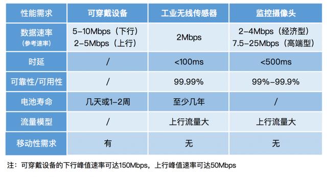 cap是什么意思(CAP解析：网络协议中的关键概念)